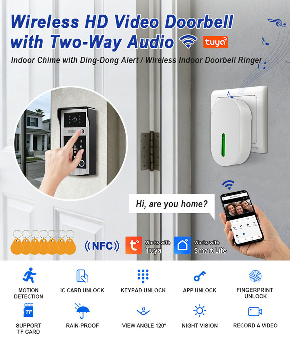 Видеодомофонная система Tuya 5 – обзор и цена Smart Doorbell Wired