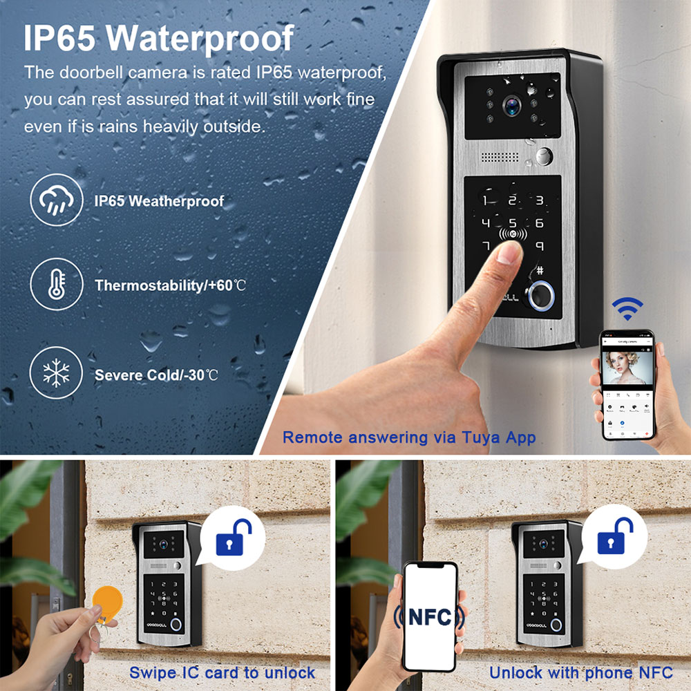 Видеодомофонная система Tuya 5 – обзор и цена Smart Doorbell Wired