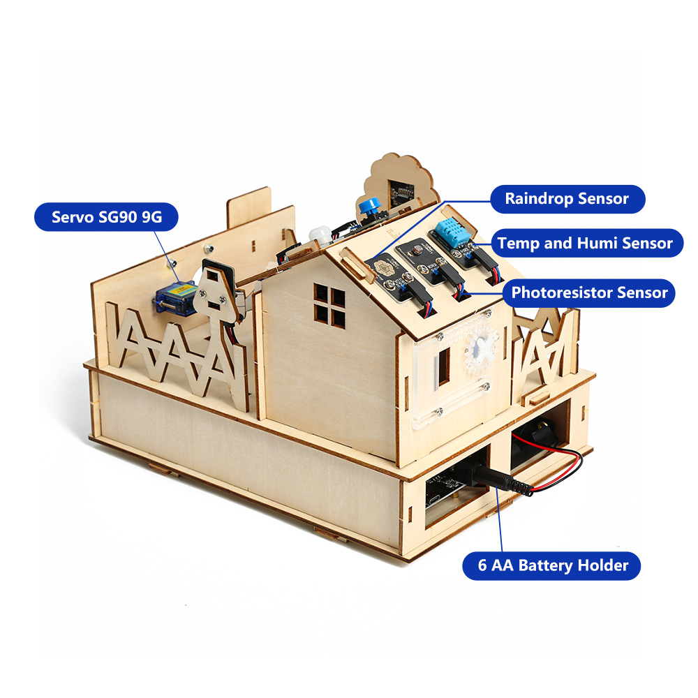 Комплект умного дома ACEBOTT « – обзор и цена Diy Home Automation System