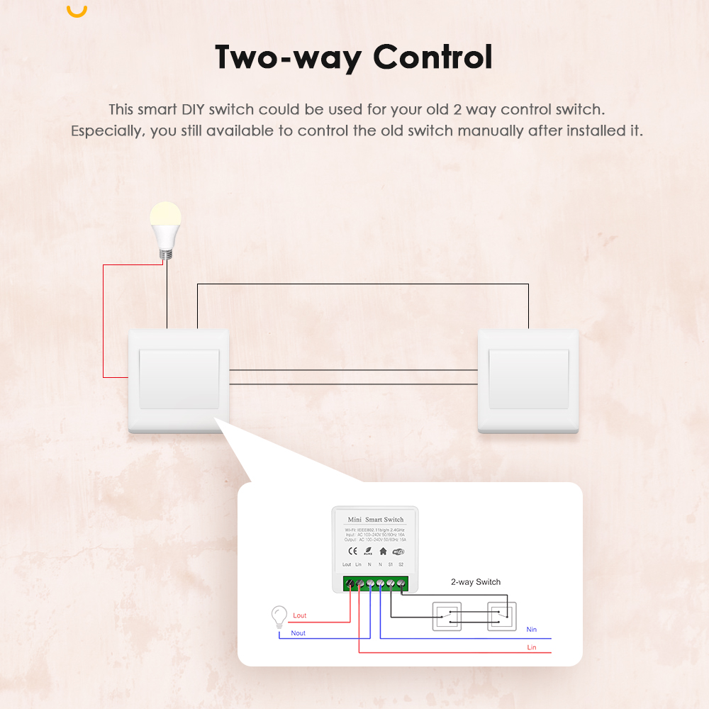 IHSENO Tuya Zigbee 3,0 DIY мин – обзор и цена Home Automation Diy