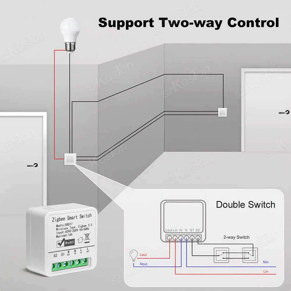16A Tuya ZigBee Модуль умного  – обзор и цена Home Automation Diy